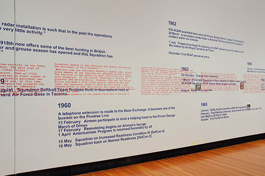 Two Rivers Gallery views